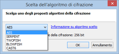 Lista di algoritmi di criptatura Cryptic Disk