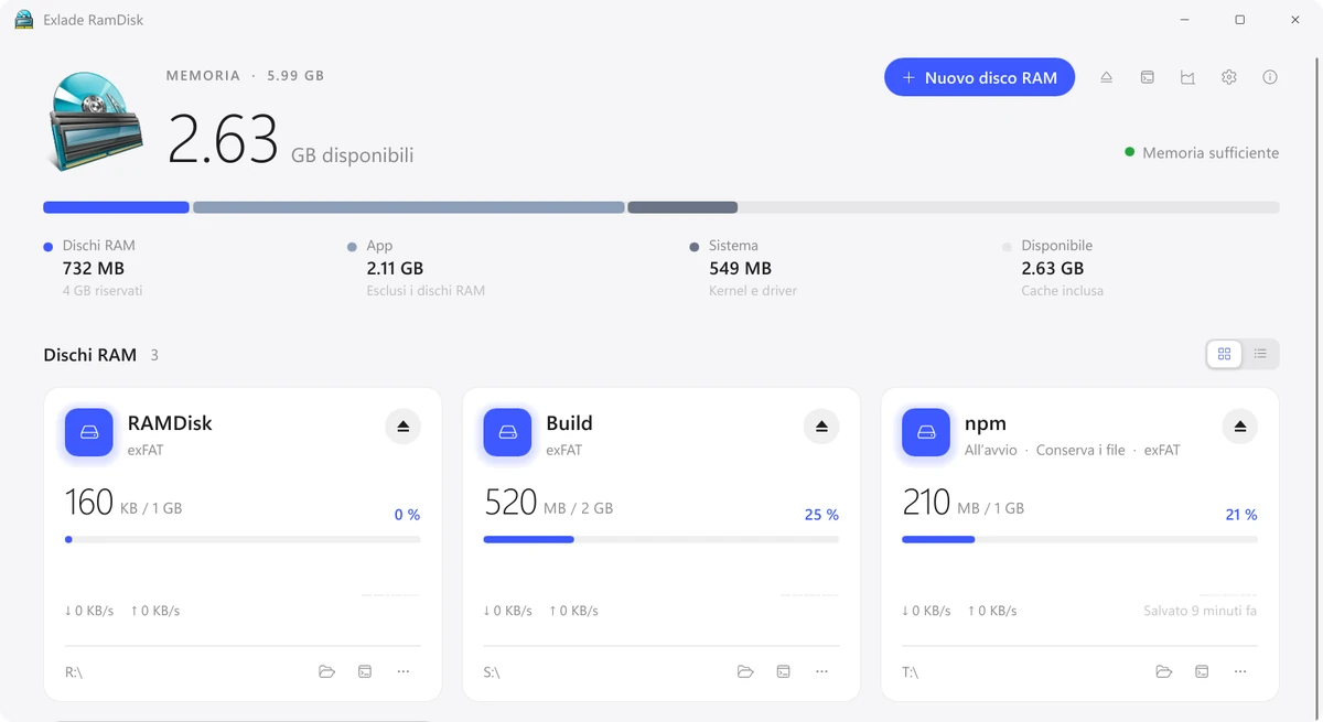 Finestra principale di Exlade RamDisk su Windows 11: memoria libera e tre dischi RAM