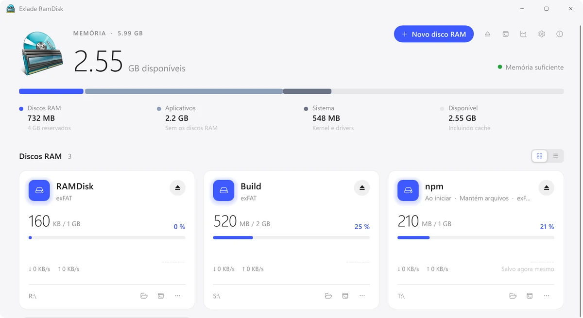 Janela principal do Exlade RamDisk no Windows 11: memória livre e três discos RAM